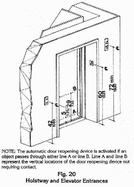 Elevator Call Button